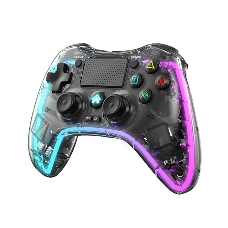 Img